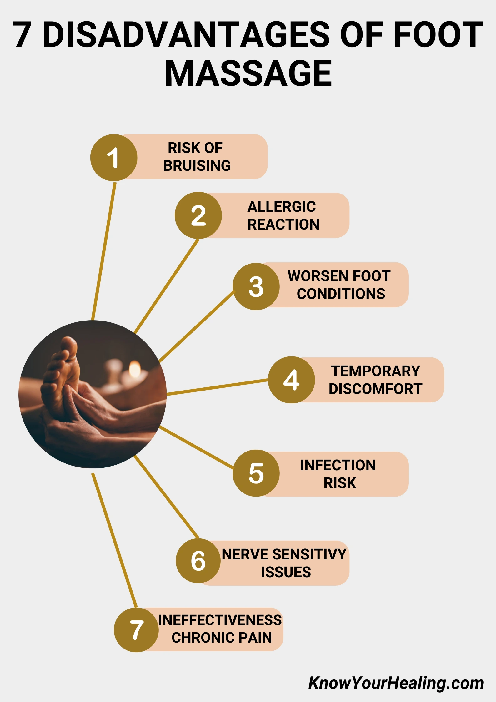 Disadvantages-of-Foot-Massage