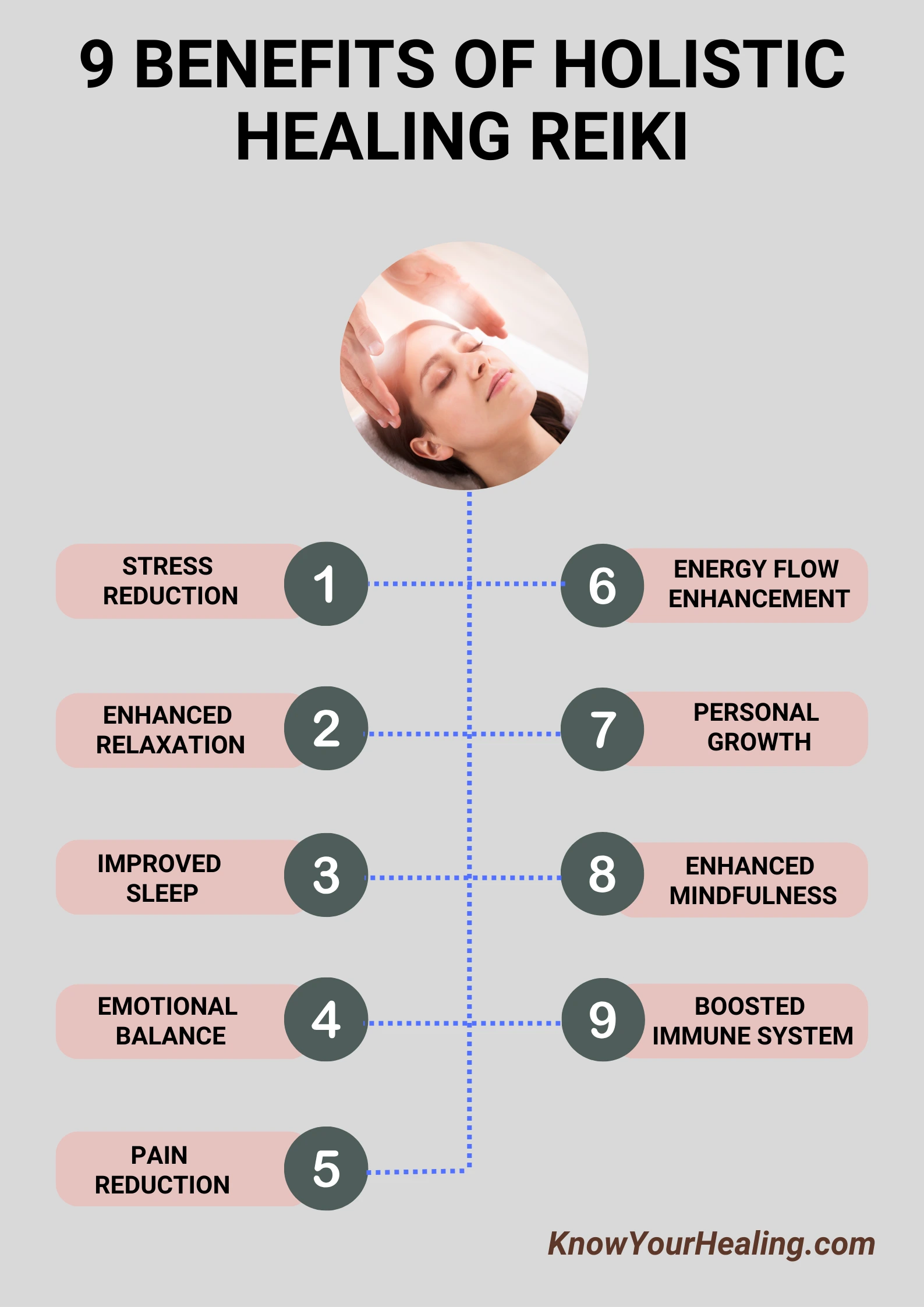 Benefits-of-Holistic-Healing-Reiki